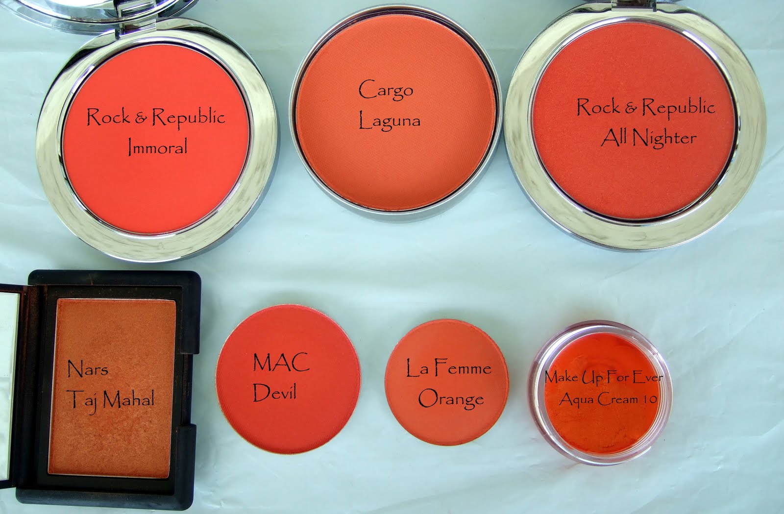 We Should Makeup Color Comparisons Orange Blushes