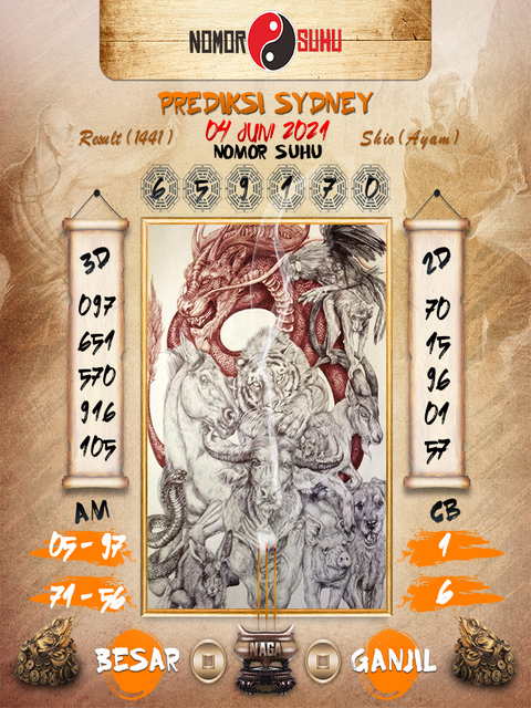 Pak Eko Prediksi Sydney Hari Ini Pak Eko Prediksi Sydney Hari Ini