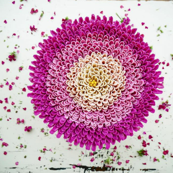 Floral Cake Fabulous