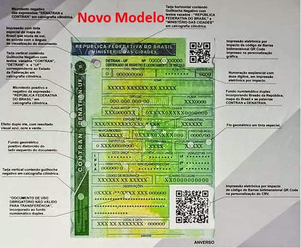 cnh carteira nacional de habilitacao cnh carteira nacional de habilitacao