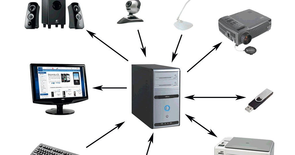 Soporte Técnico : Dispositivos perifericos