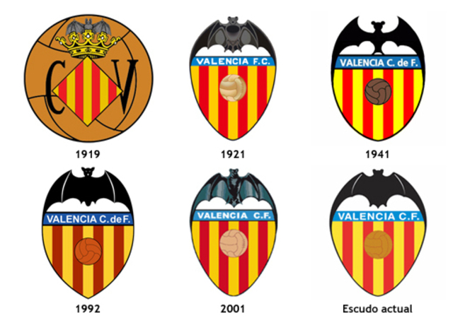 100 Years Old - Full Valencia CF Logo History - Footy Headlines