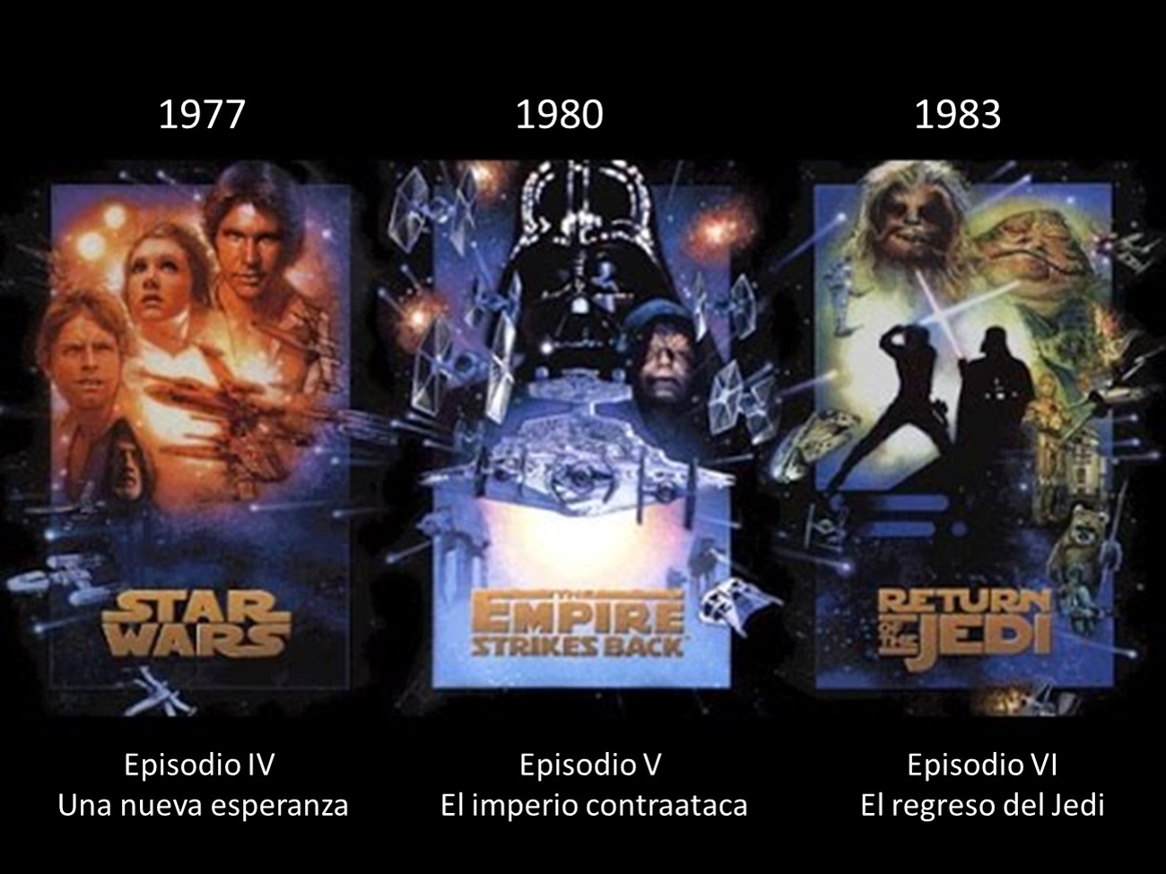 El Orden Cronológico De Star Wars 1977 2020 Star Wars México Star