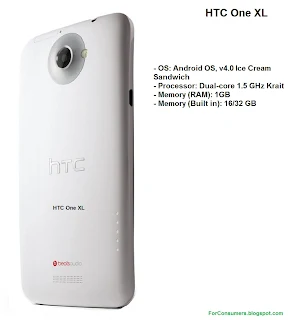 HTC One XL