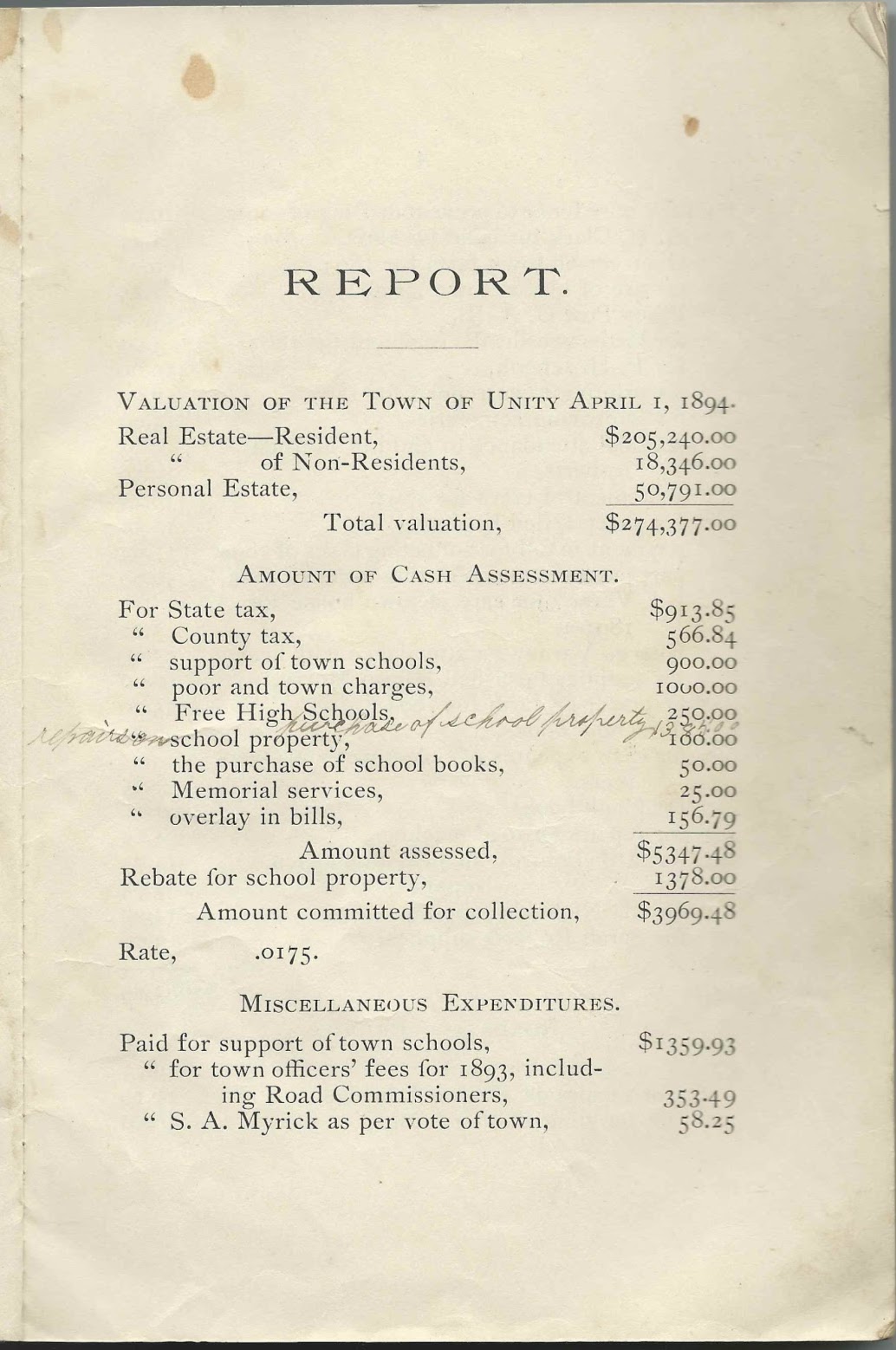 Heirlooms Reunited 18941895 Annual Report of the Town of Unity, Maine