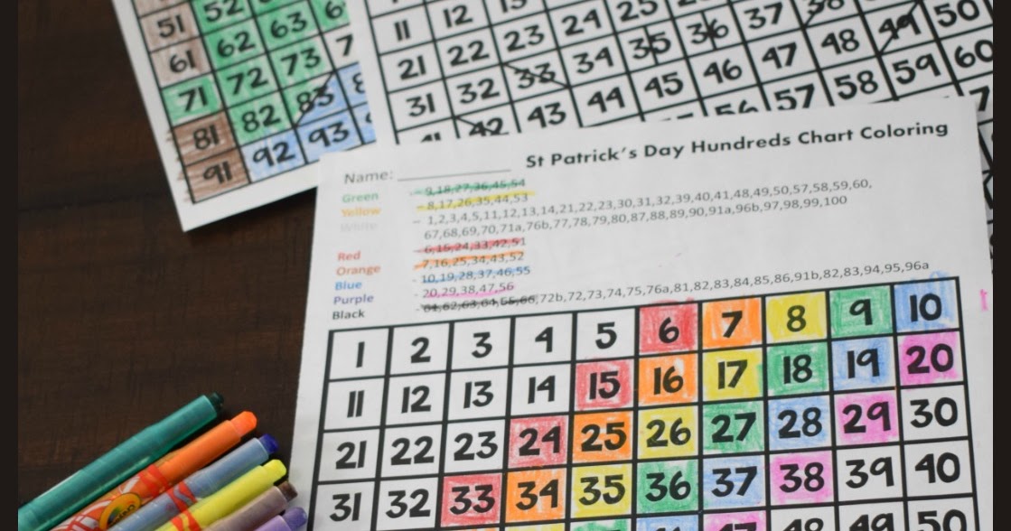 st patricks day 100s chart