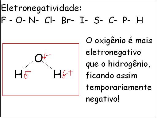 Química Geral - Prof. Ana
