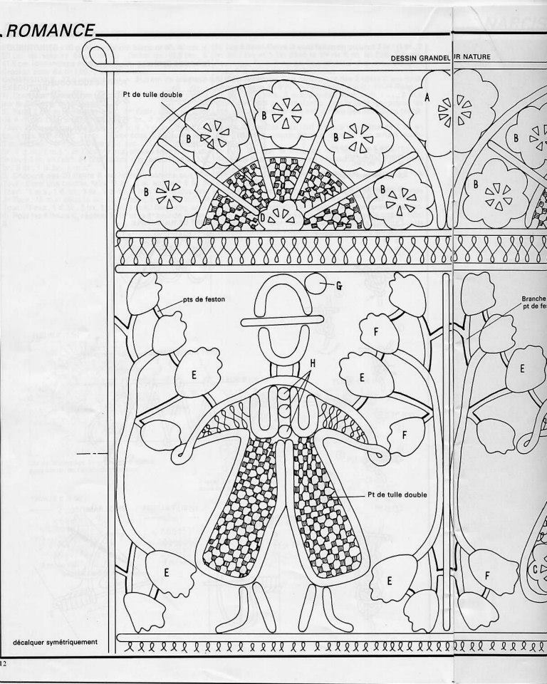 Панно на стену схема. Панно крючком схемы. Схемы панно крючком настенное. Вязание крючком панно на стену схемы. Панно крючком на стену схемы.