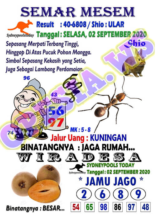 1 New Message Kode Syair Sydney 2 September 2020 Forum Syair Togel Hongkong Singapura Sydney 1 New Message Kode Syair Sydney 2 September 2020 Forum Syair Togel Hongkong Singapura Sydney