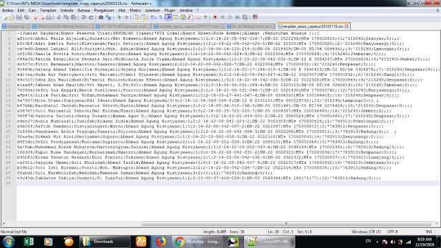 √ Cara Mengatasi Aploud Template Capesun Yang Hanya Tampil