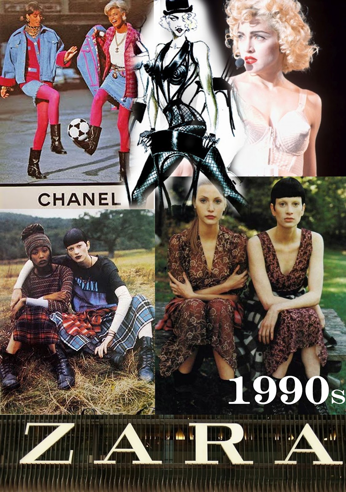 Fashion Timeline