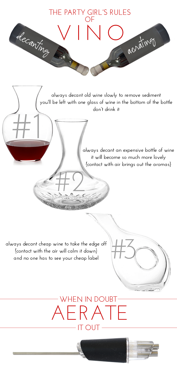 how to make money from decanting