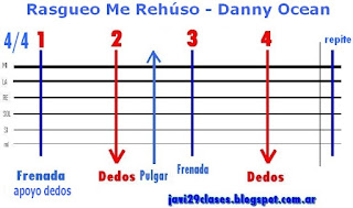 Danny Ocean - Me Rehuso 