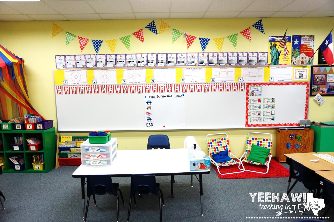 Classroom Rool 2016-2017 Classroom Reveal - Sarah Chesworth