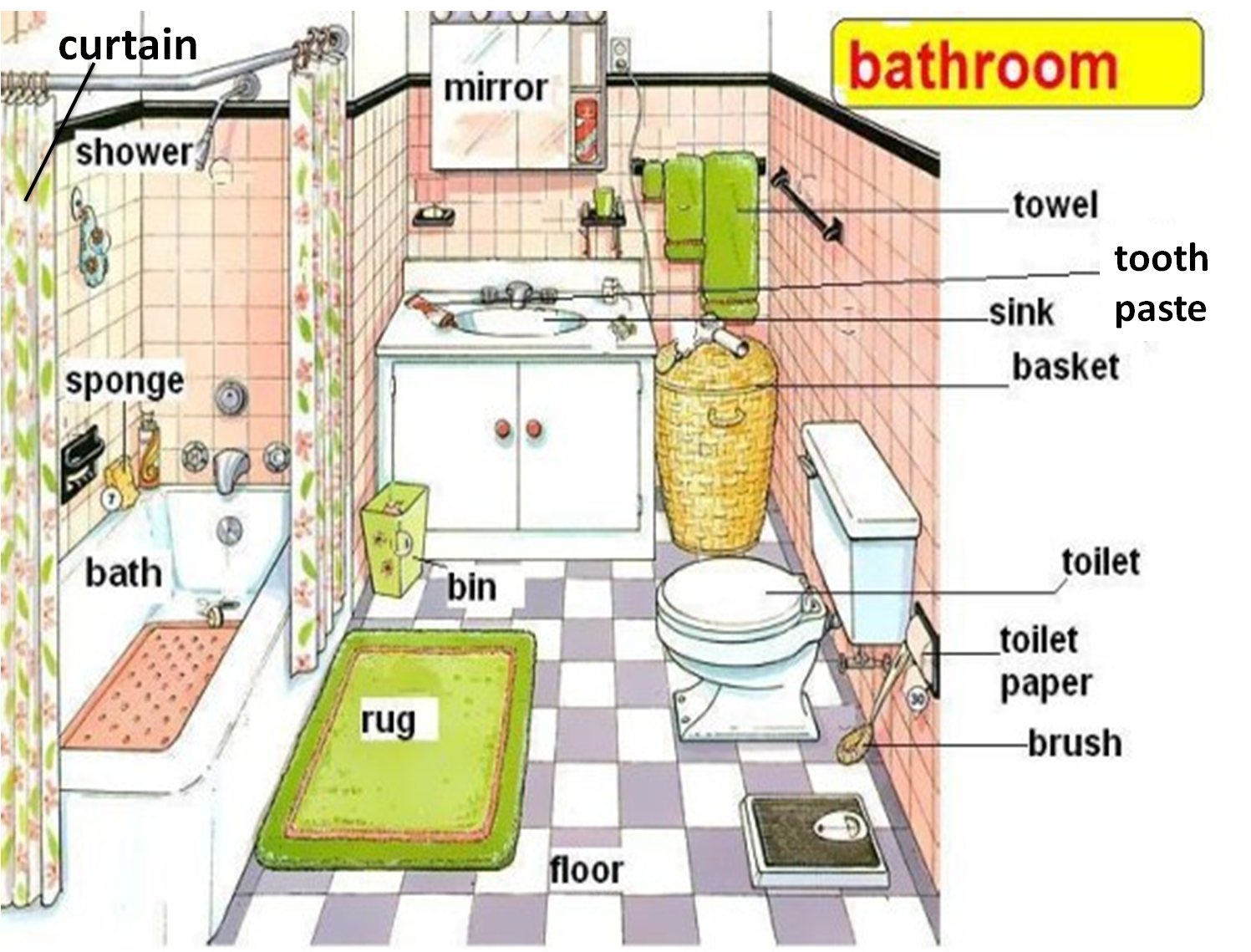 Shower на английском. Ванная комната на англ. Английский язык тема ванная комната. Предметы в ванной на английском. Ванная комната на английском для детей.