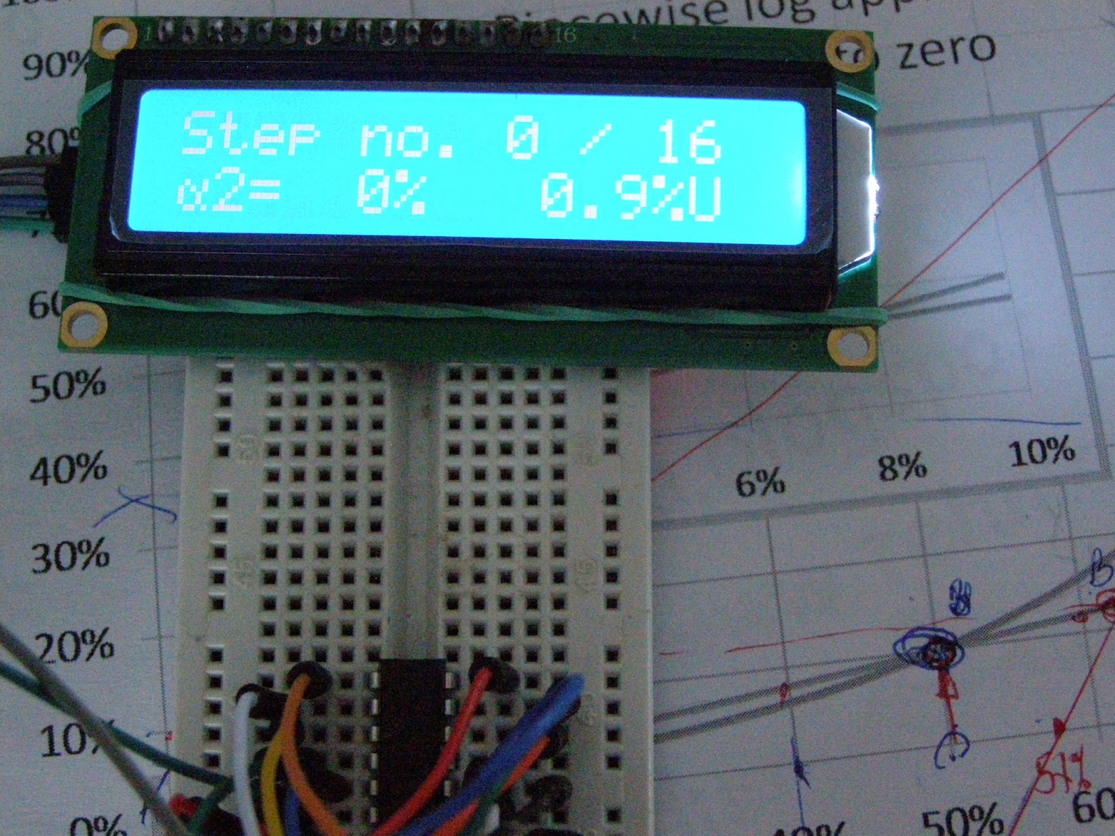 Arduino tehNiq MCP4261 as logarithmic potentiometer