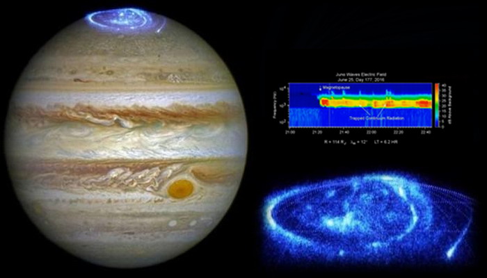 Impresionantes auroras boreales y sonidos captados en Júpiter Juno1
