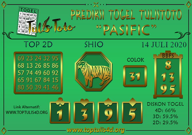 Prediksi Togel PASIFIC TULISTOTO 14 JULI 2020