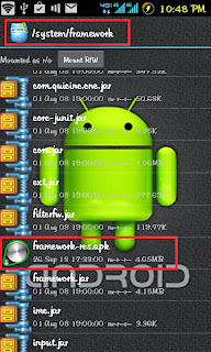 Mengganti Lockring di HP Android