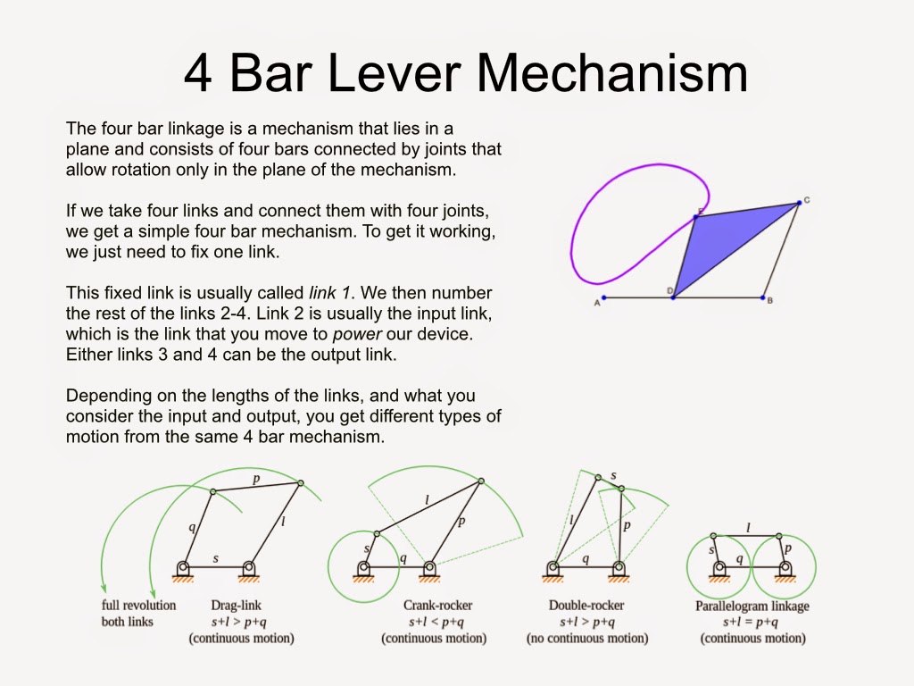 CRYPT DECRYPT Key Lever Mechanism, Typewriter Remington 2000