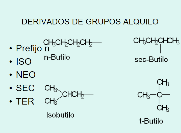 Estructura De Los Grupos Alquilos 2020 Idea E Inspiración