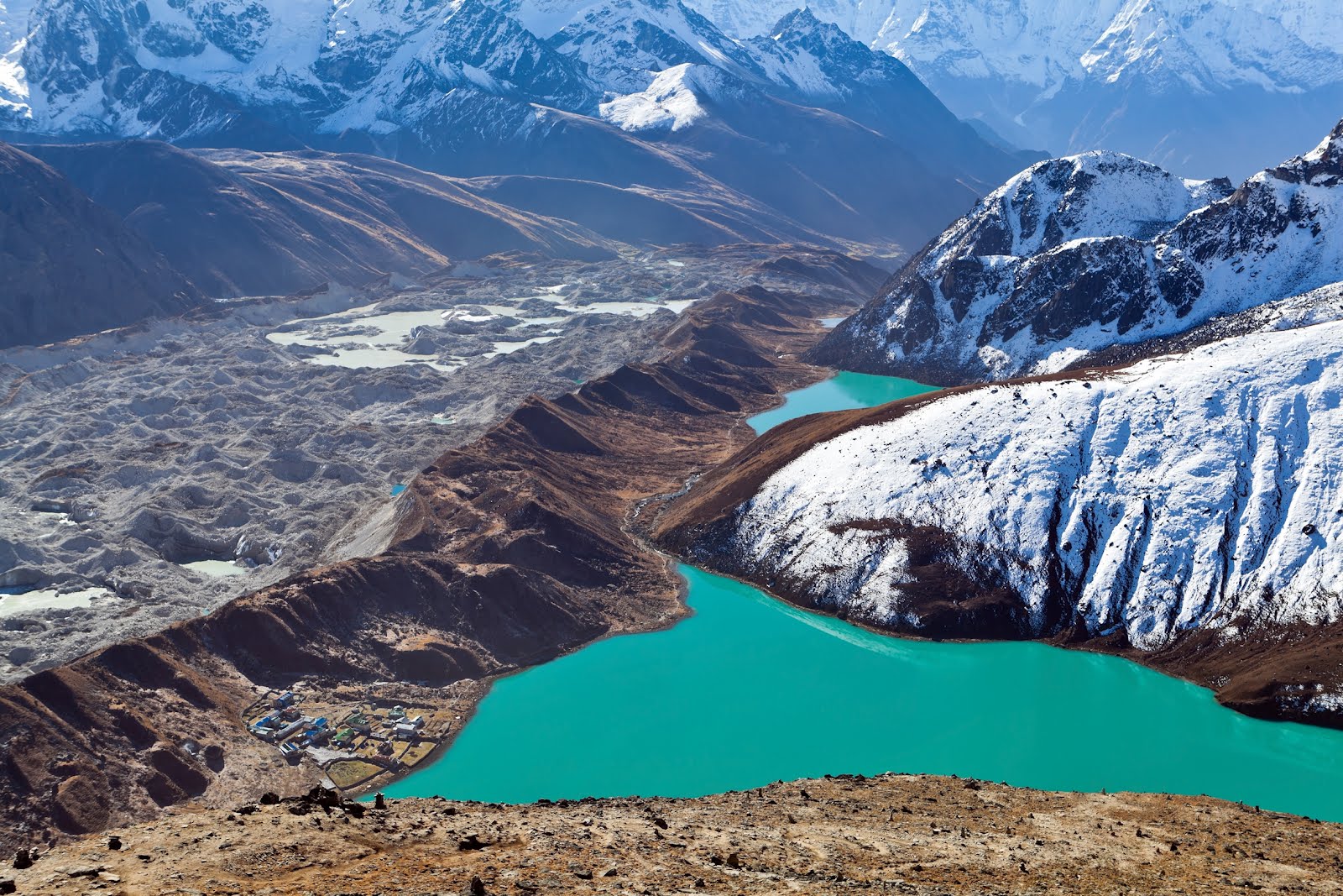 Озеро уровень 5. Непал горы Гималаи озера. Ngozumpa Glacier. Есть ли озера в Гималаях. Glacier-Fed.