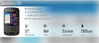 6. BlackBerry Q10 6. BlackBerry Q10
