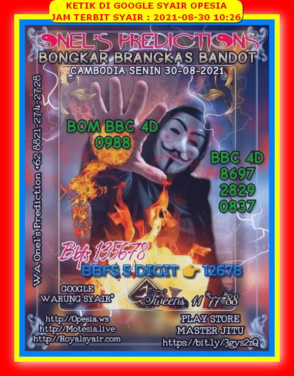 Syair Harian Sdy 30 Agustus 2021 Kode Syair Sgp Hk Sd Motesia