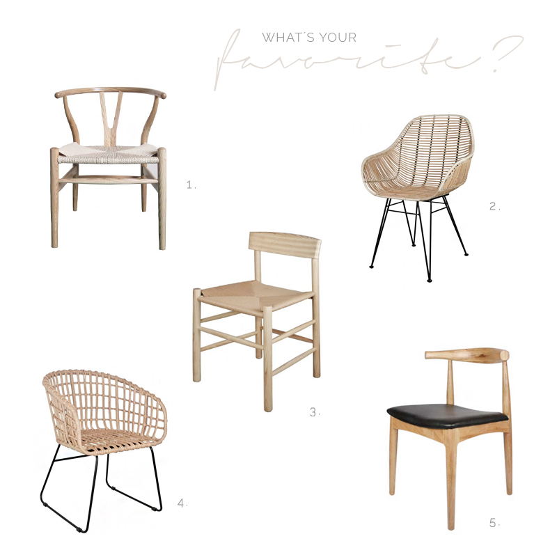 Interiors & Lifestyle by Laura López NEW 'WISHBONE