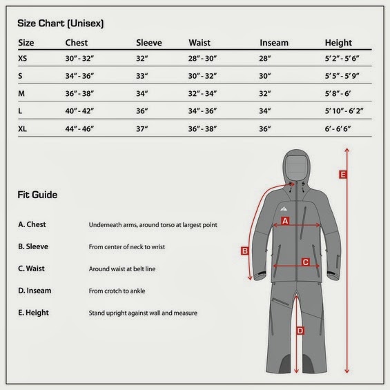 Garment Pattern Grading