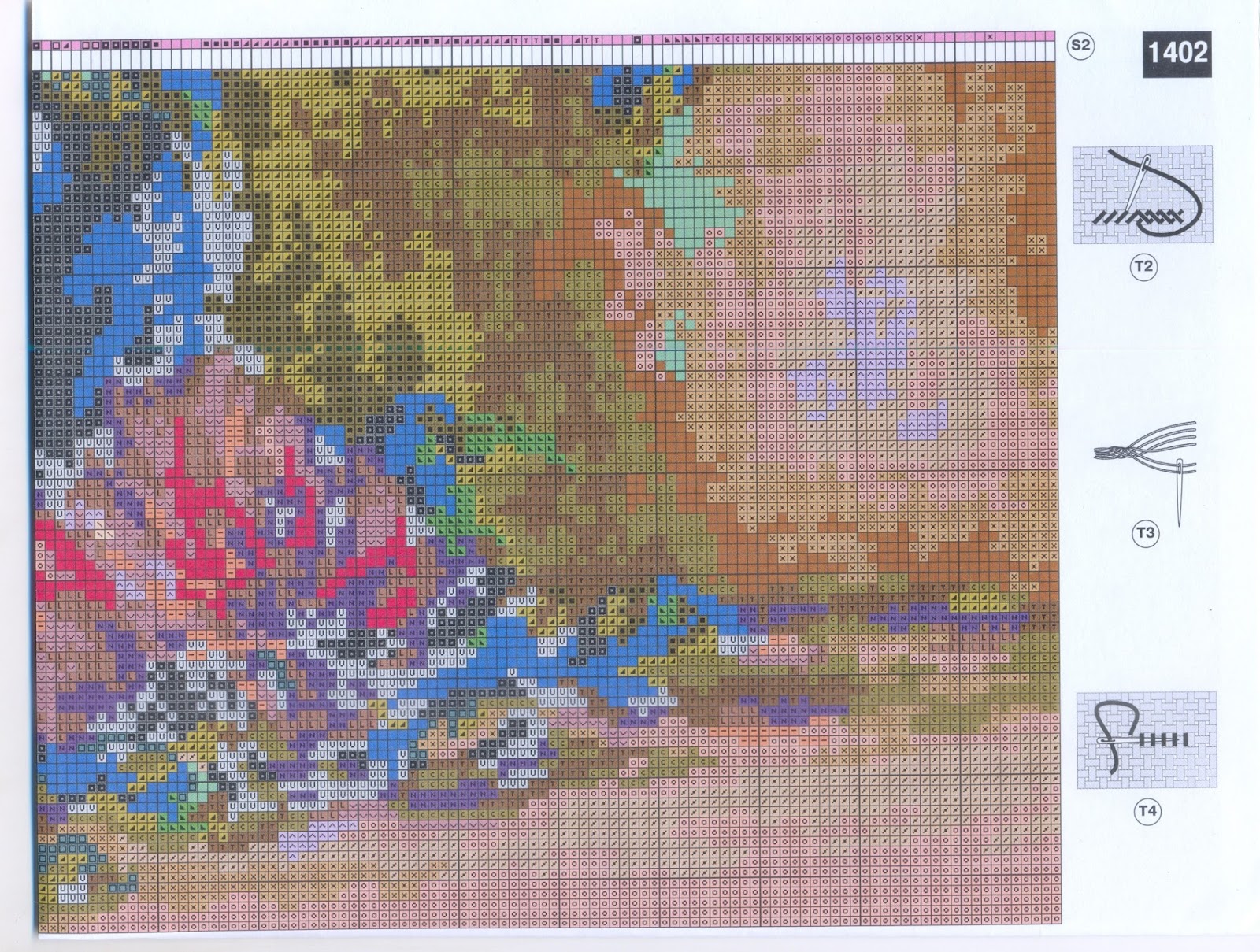 Риолис розы ренуара схема