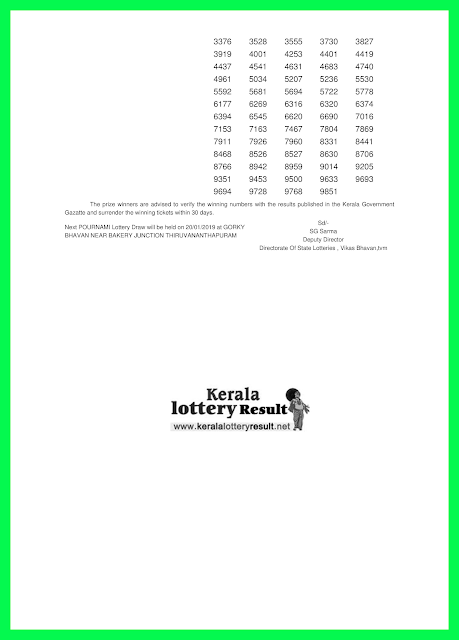 13-01-2019 POURNAMI Lottery RN-374 Results Today - kerala lottery result