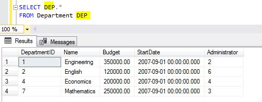 Collation Considerations To Create Robust Queries – Sqlservercentral