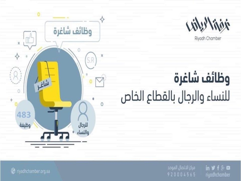 Home / / 483 وظيفة شاغرة للجنسين بالغرفة التجارية الصناعية بالرياض Home / / 483 وظيفة شاغرة للجنسين بالغرفة التجارية الصناعية بالرياض