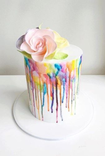 happy-birthday-cake-hd