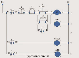 Motor Control Operation and Circuits: TWO STATION MOTOR CONTROL