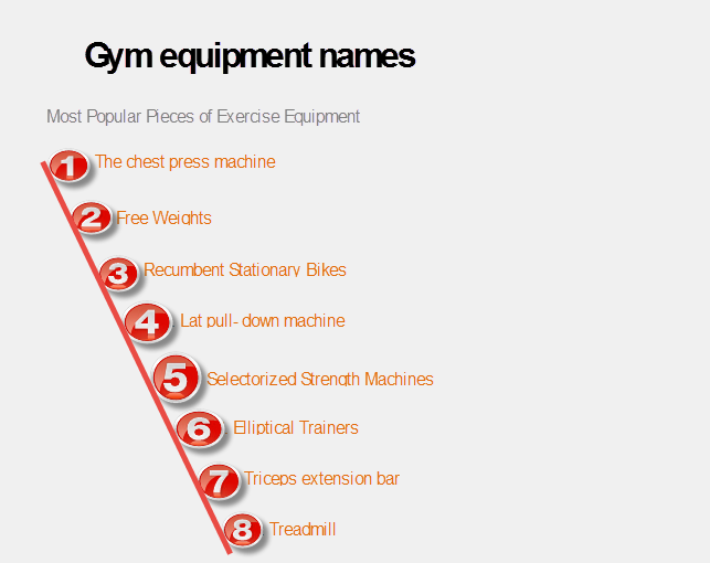 Exercise Gym Machines Names