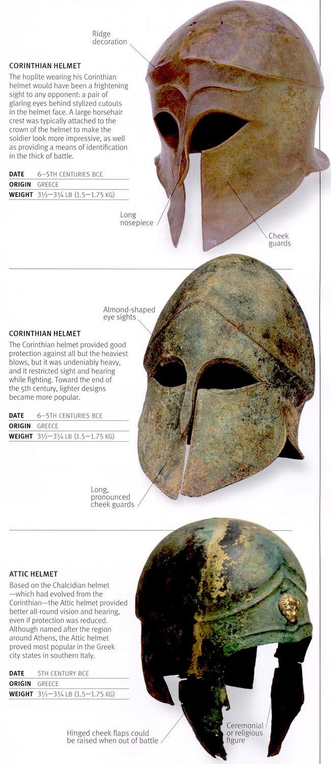 daily timewaster: Know your hoplite helmets