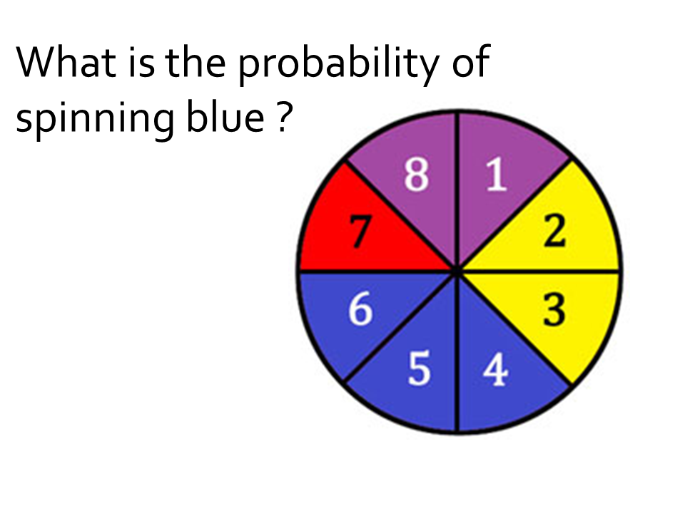 math-7-semester-2-chapter-1-probability