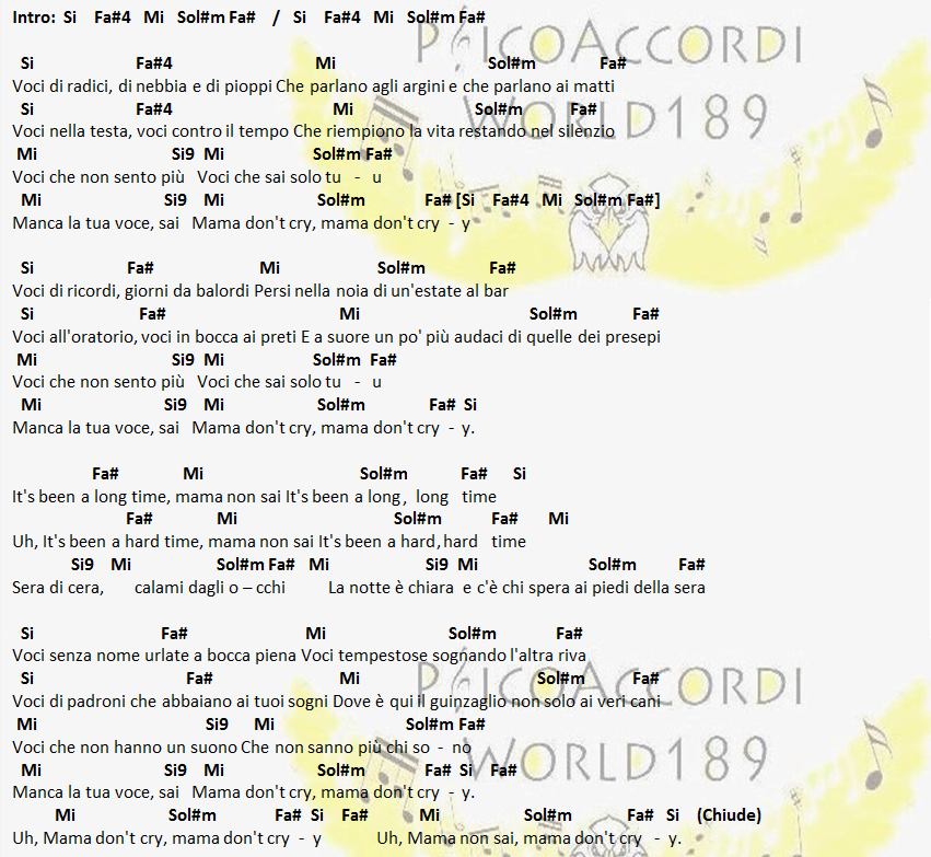 PsicoAccordiWorld189 Zucchero Voci (Namanama Version) (Voices) (2016