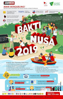 Beasiswa Aktivis Nusantara