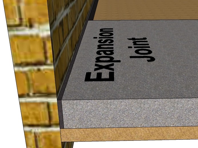 Buildsum How to join Concrete