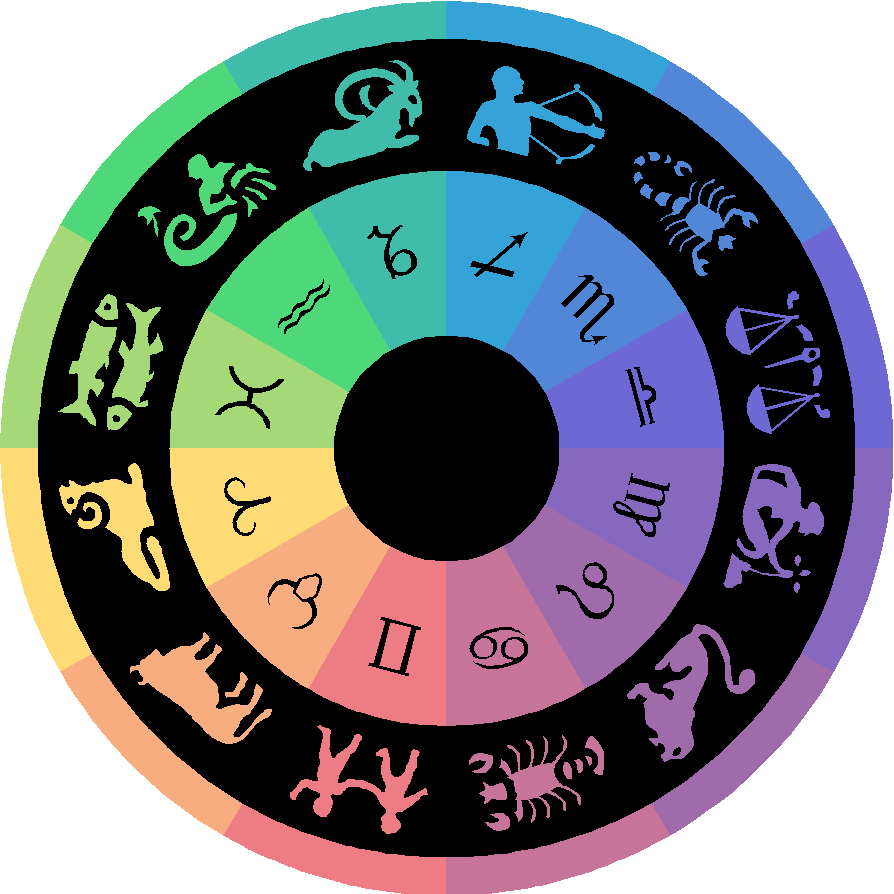 Sandra Helton & Apparition Arts Astrology Aspects for April 1723, 2017