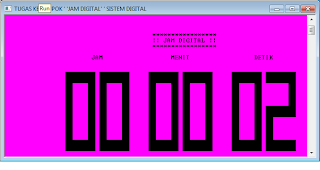 All The Information Available Here: Source code and Programming Digital ...
