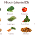 Know using niacin to clean your system Using niacin to clean your system really. All
