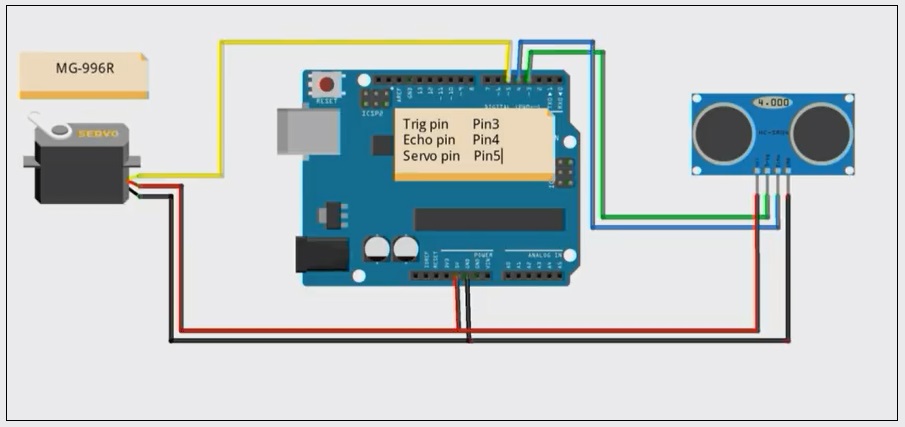 Arduino Based Radar System Using Ultrasonic Sensor - SRembeddedLab
