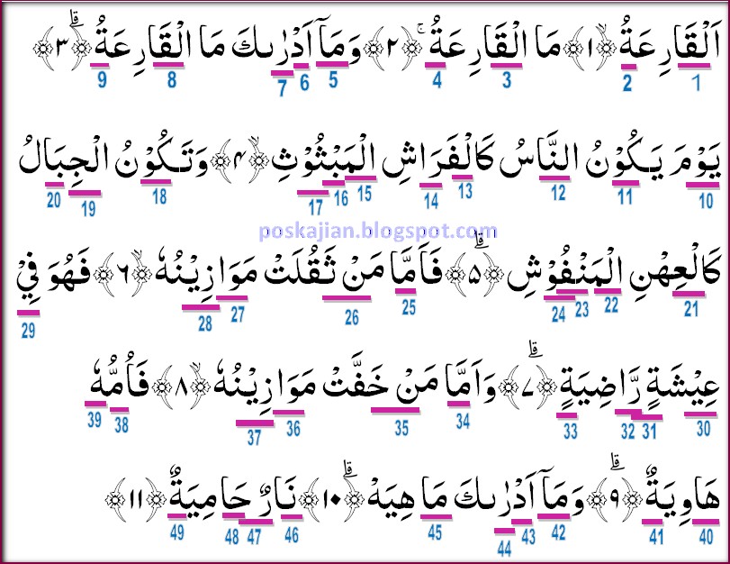 Hukum Tajwid Al Quran Surat Al Qariah Ayat 1 11 Lengkap Dengan