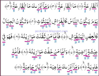  Assalaamualaikum warahmatullahi wabarakaatuh Hukum Tajwid Al-Quran Surat Al-Qariah Ayat 1-11 Lengkap Dengan Penjelasannya