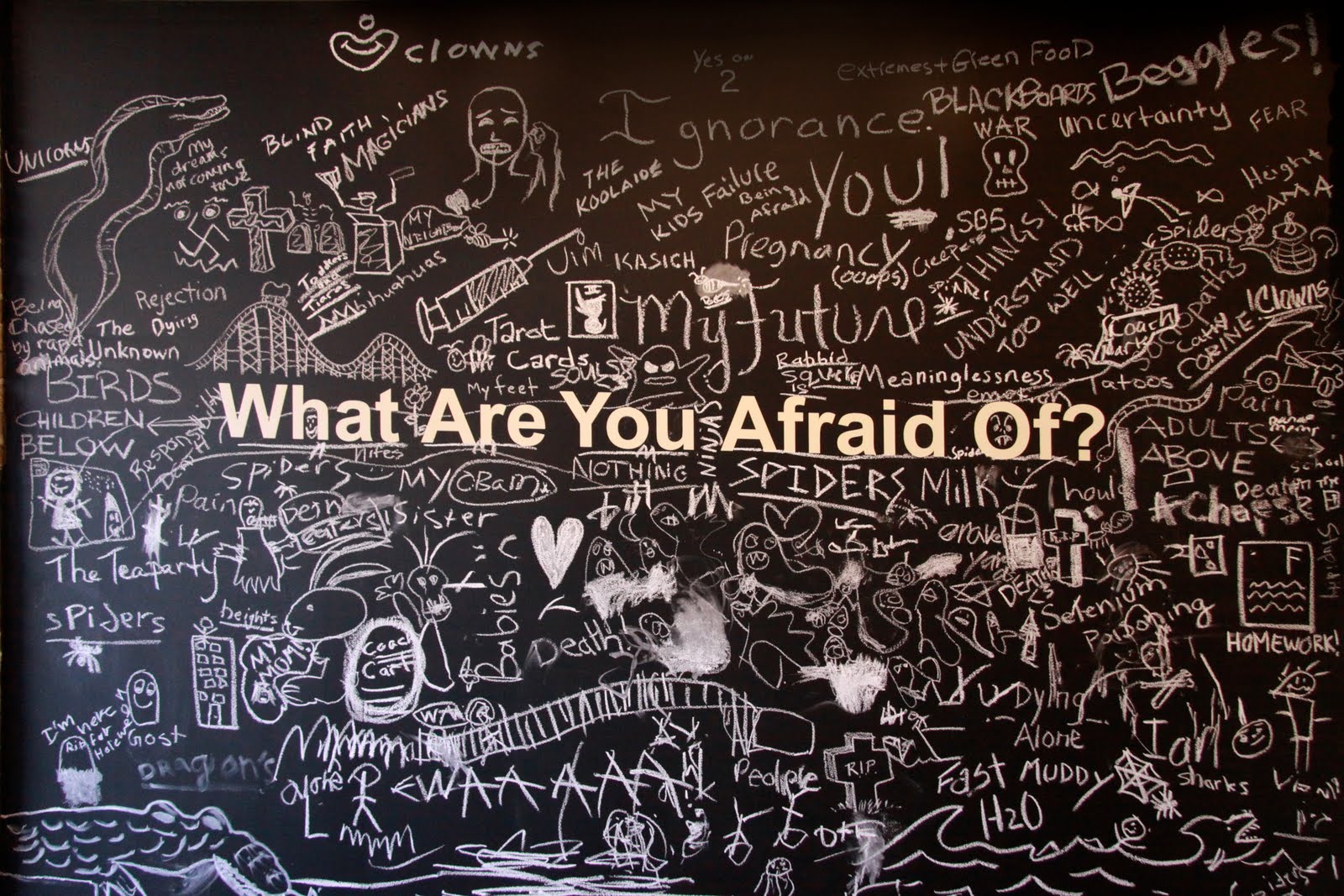 Afraid of something. Are you afraid of. What are you so afraid of. What are you afraid of перевод. Emphatic - what are you afraid of.