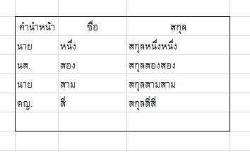 customers data in excel workbook